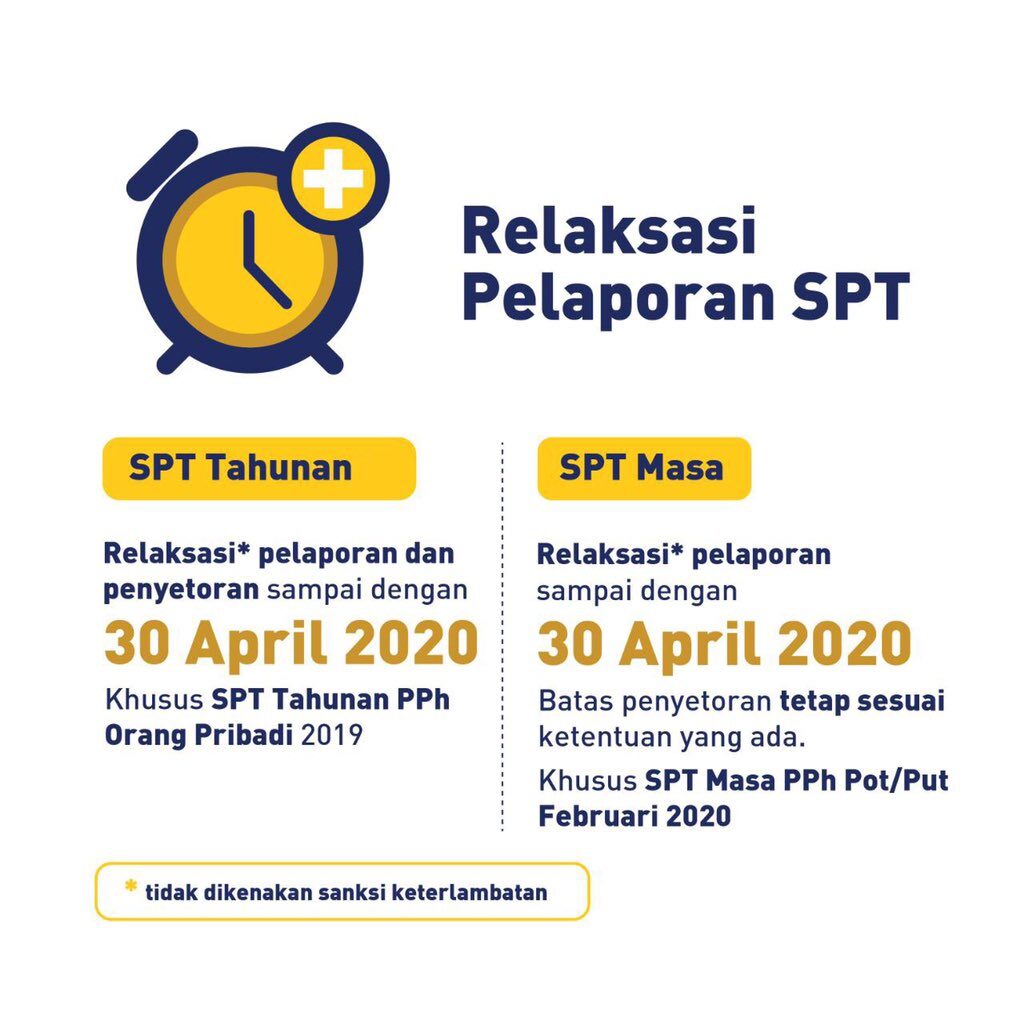 Batas Waktu Penyampaian Spt Tahunan 2019 Ah Tax Consulting