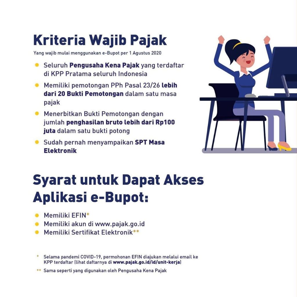 Kriteria dan Syarat E-Bupot