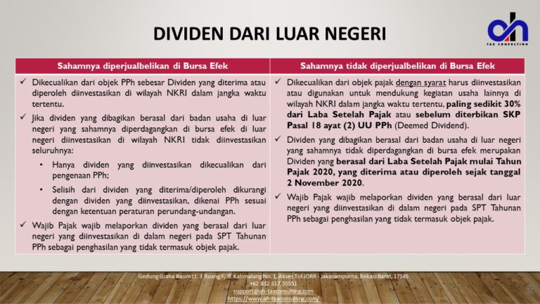 Pengecualian Dari Objek Pajak Untuk Dividen Dari Luar Negeri – AH – Tax ...