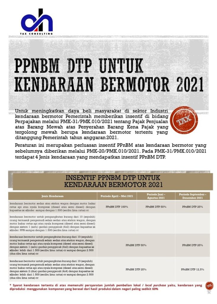 PPnBM-DTP-untuk-Kendaraan-Bermotor-2021