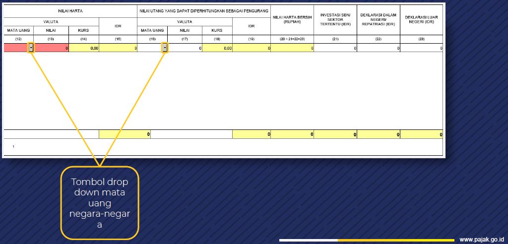 Simulasi SPPH untuk PPS 2022-Tampilan lebih lanjut Eform SPPH-2