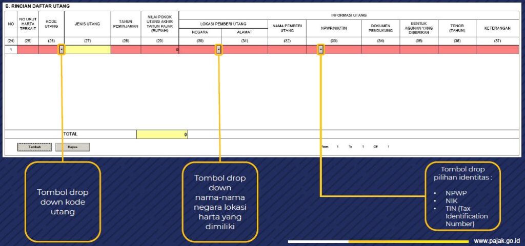 Simulasi SPPH untuk PPS 2022-Tampilan lebih lanjut Eform SPPH-3